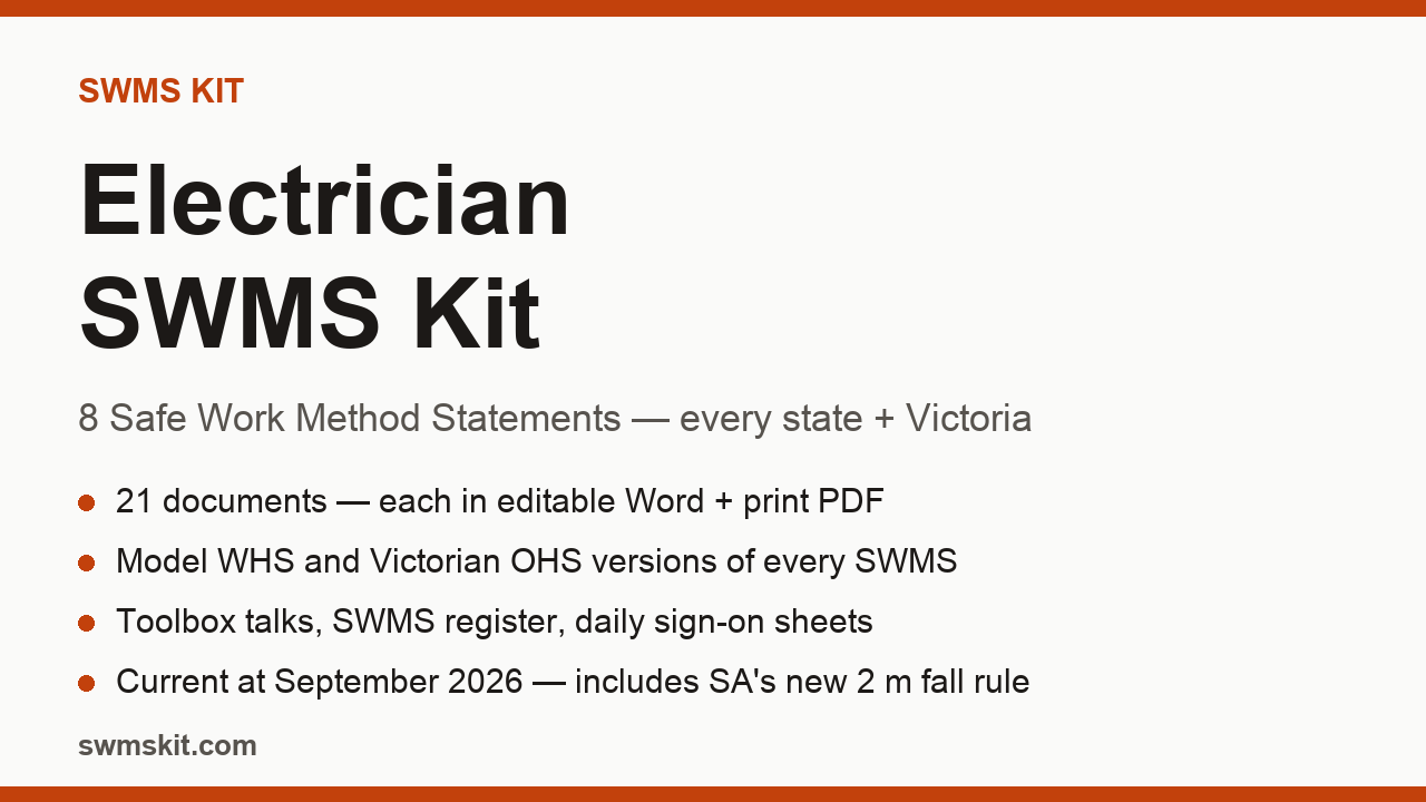 Cover card of the Electrician SWMS Kit — 21 editable documents for Australian electricians